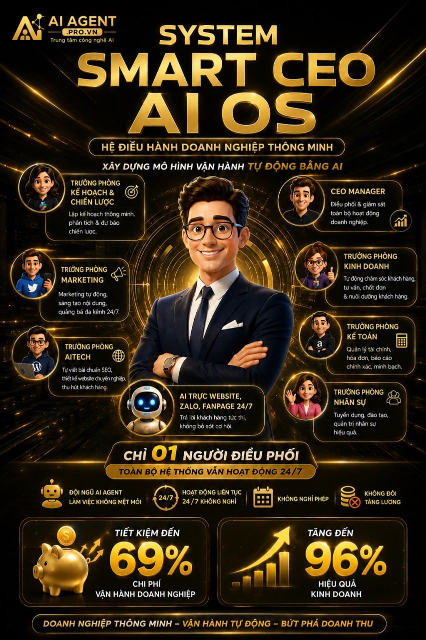 SYSTEM SMART CEO AI OS — hệ điều hành doanh nghiệp thông minh với CEO AI và các AI Manager theo phòng ban